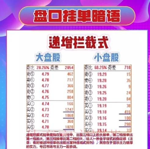 世界杯盘口高清全站解析与攻略